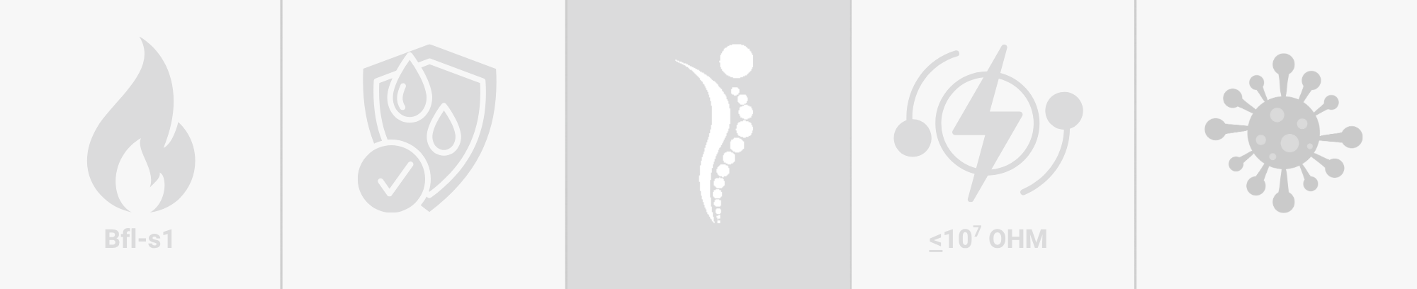 ergonomische Arbeitsplatzmatten